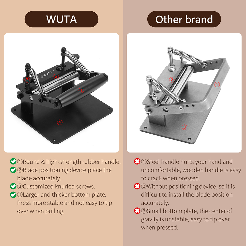 WUTA Manuel Deri Skiving Makin - Skiver Leather Thin incelemesi ve fiyatı